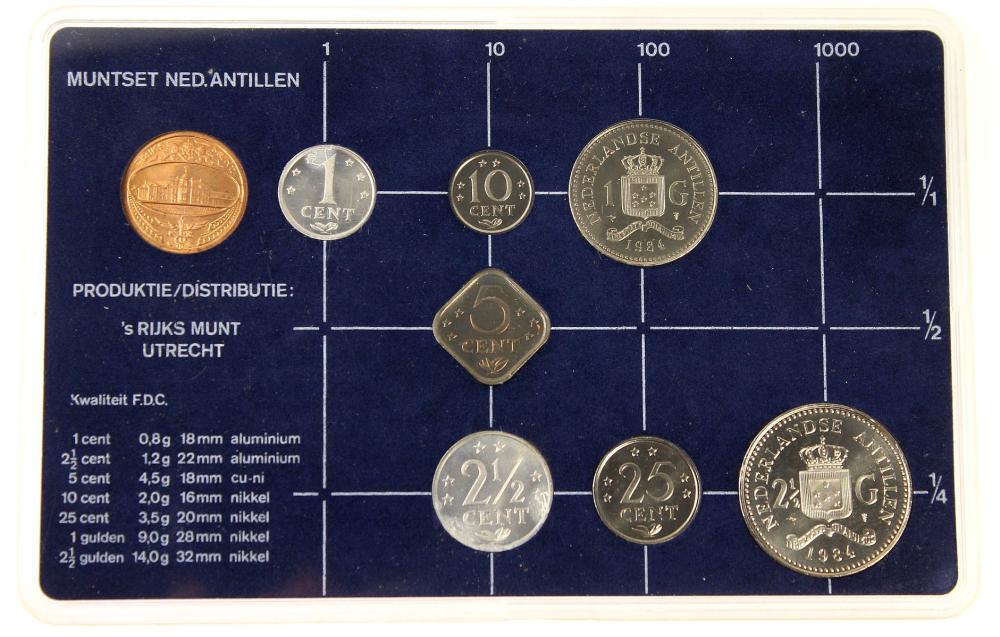 Netherlands 1984 Mint Set, Uncirculated (8 Coins)