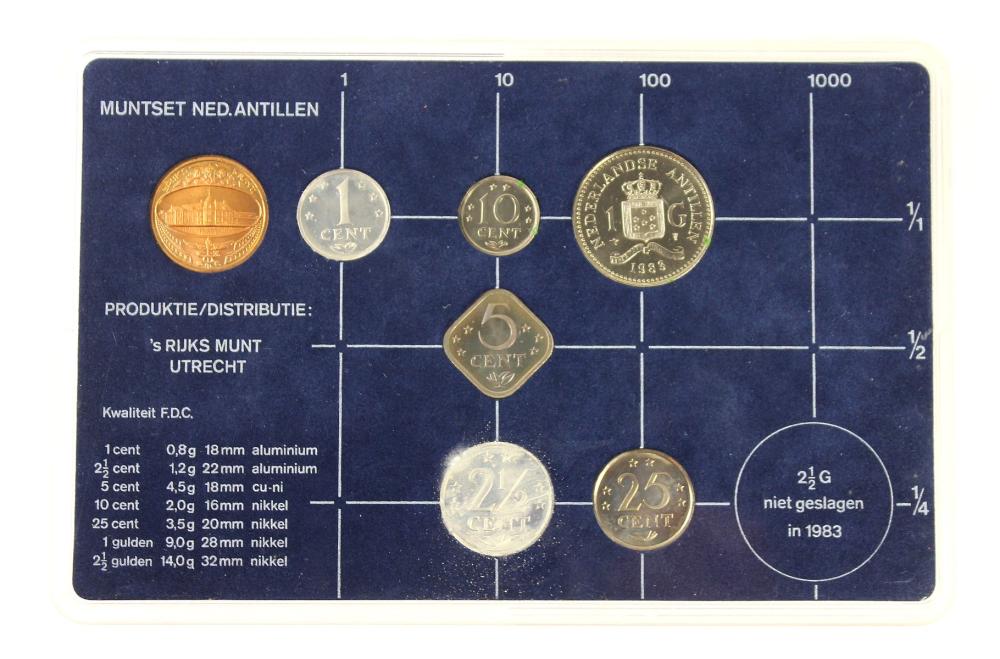 Netherlands Antilles 1983 Mint Set, Uncirculated (7 Coins)